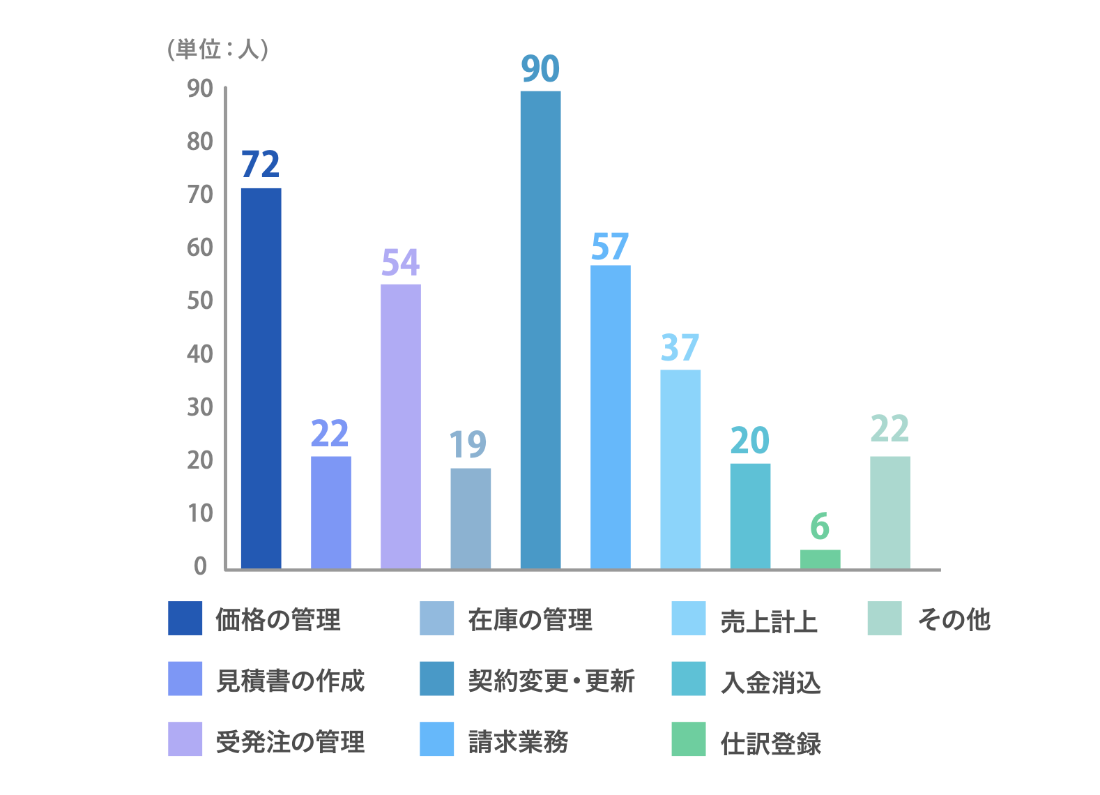 subscription-survey4.png