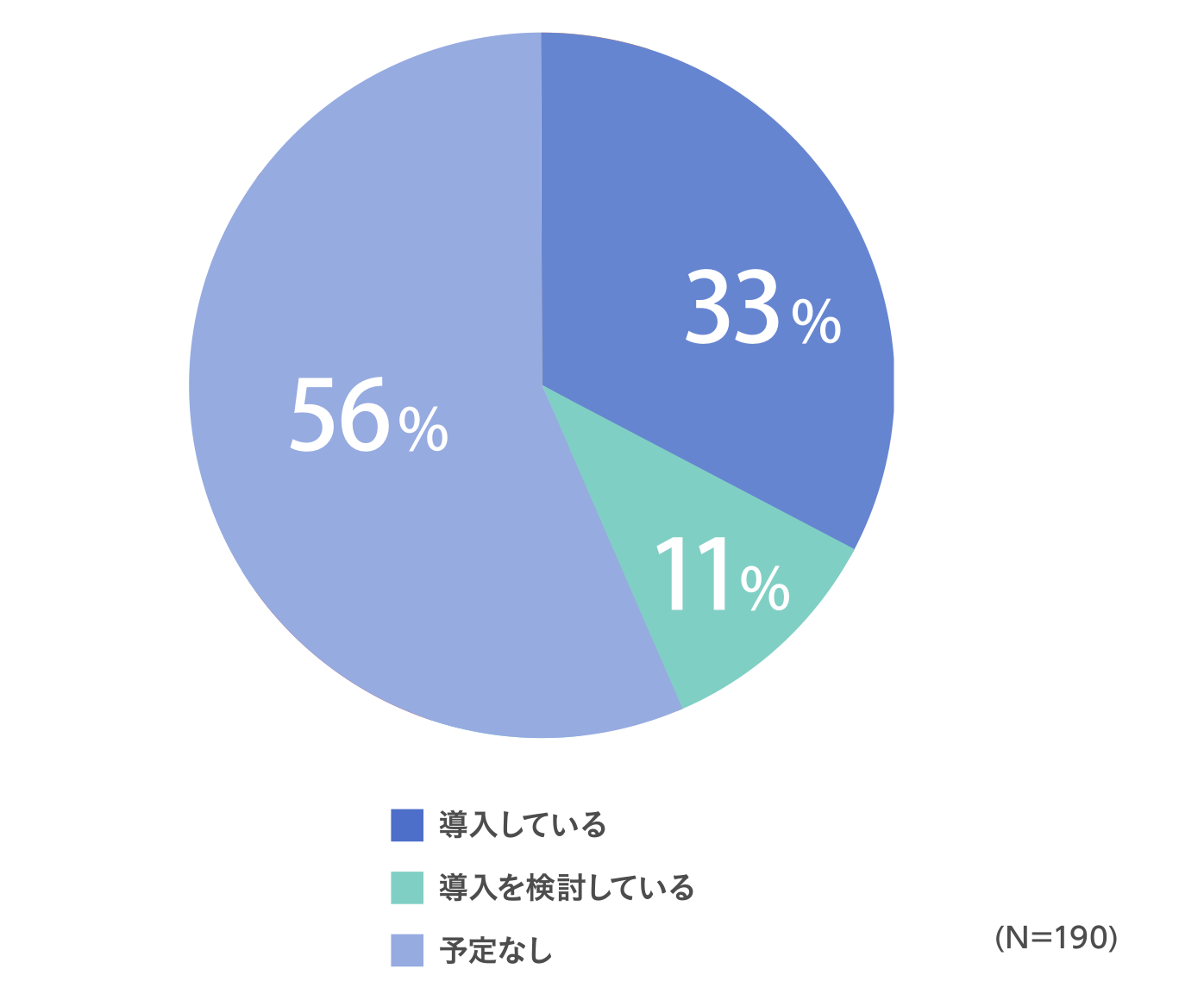 subscription-survey5.png