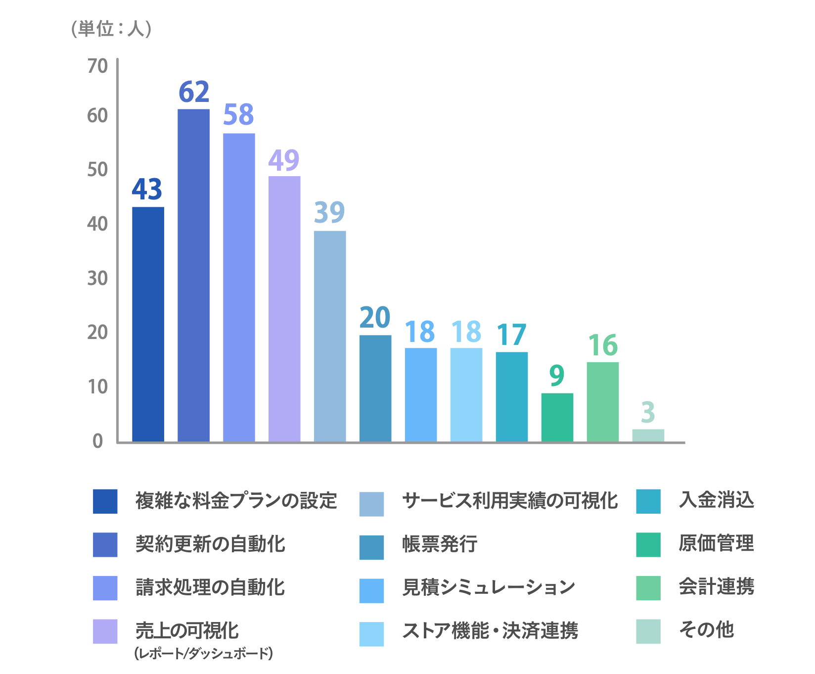 subscription-survey6.png