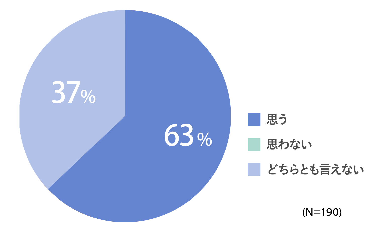 subscription-survey7.png